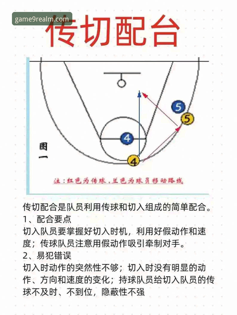 雷霆vs活塞加时激战解析：从亚历山大47分看NBA战术操作教程